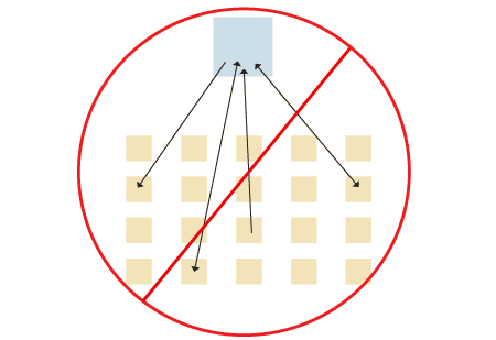 Myanmar-Burmese-Jesus