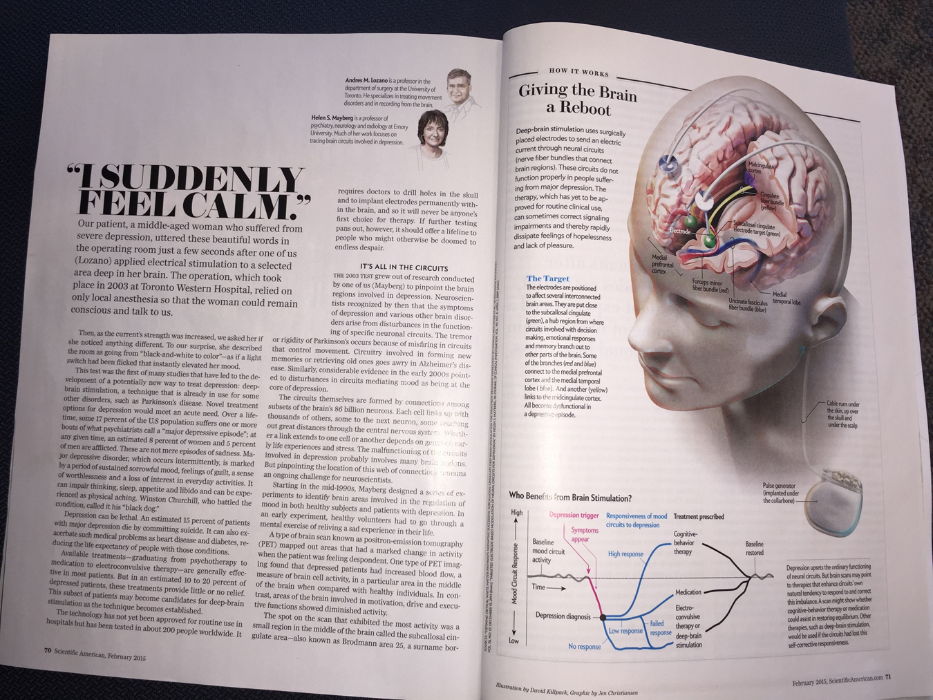 Peanut Butter Circuitry