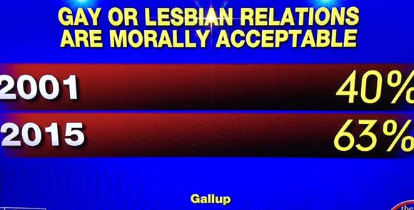 Jesus is calling for us to lay it all at His feet