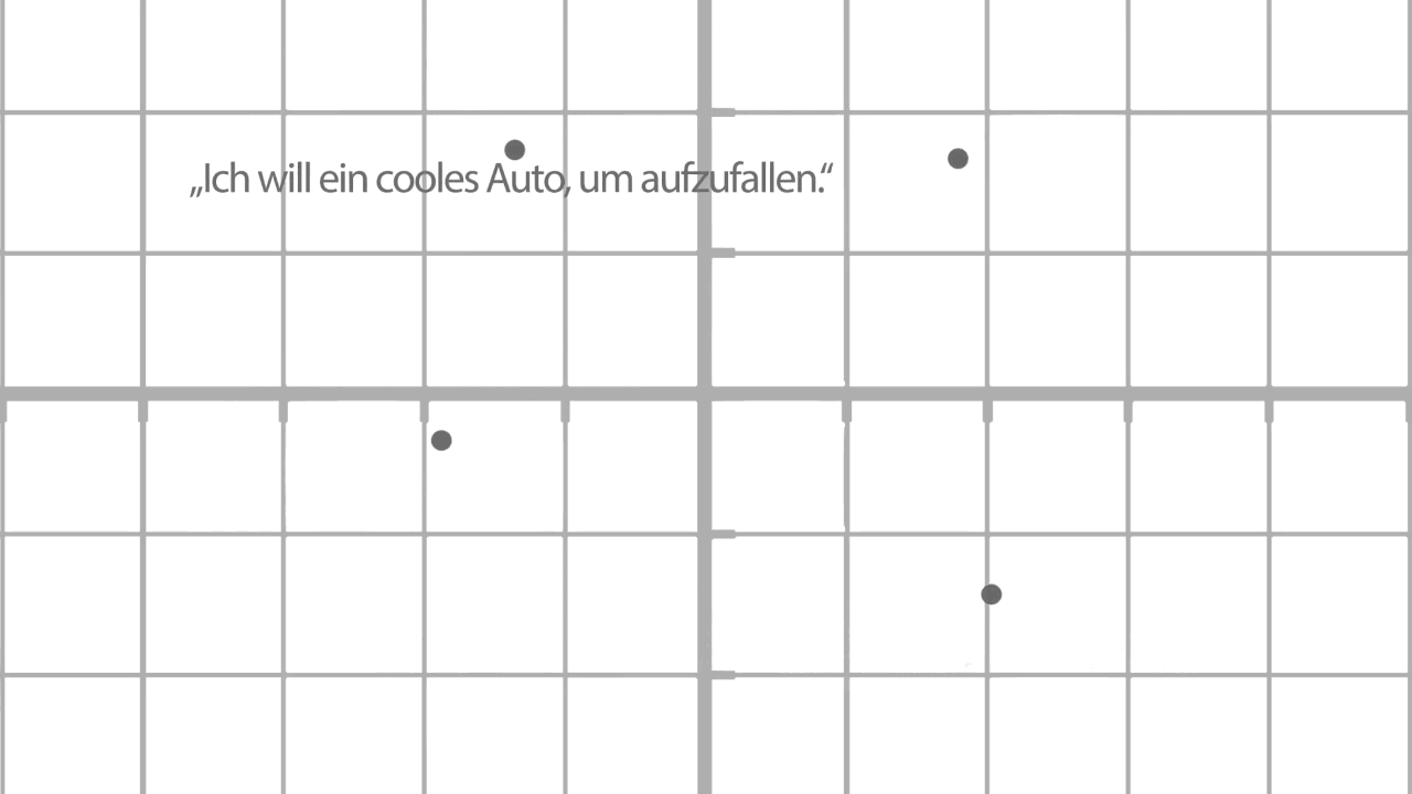 little dot bouncing around an xy-axis