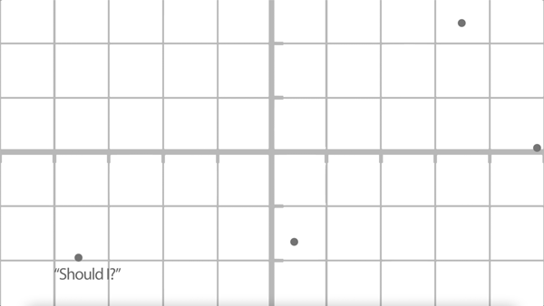 little dot bouncing around an xy-axis