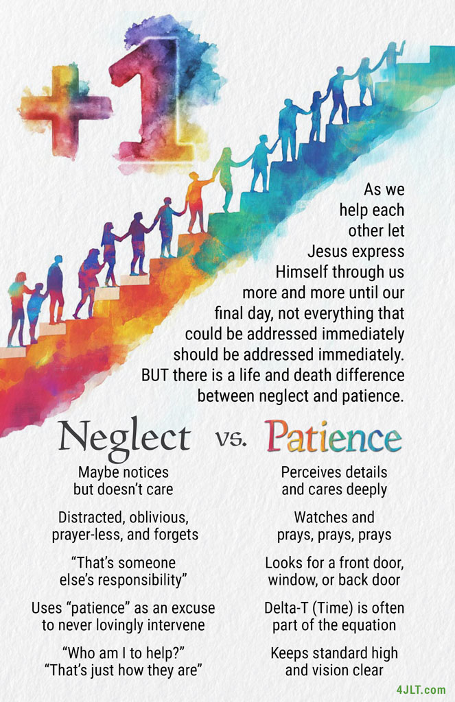 Neglect vs. Patience