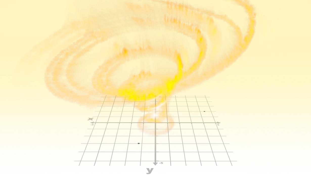 Wick Up Like a Candle Into the Full Measure of the Stature of Christ